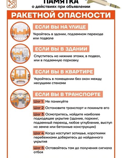 Ракетная опасность