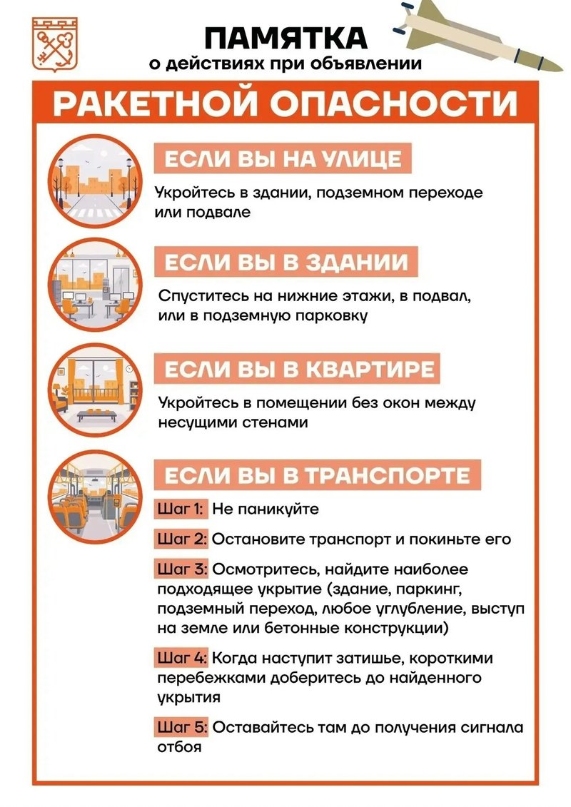 Ракетная опасность