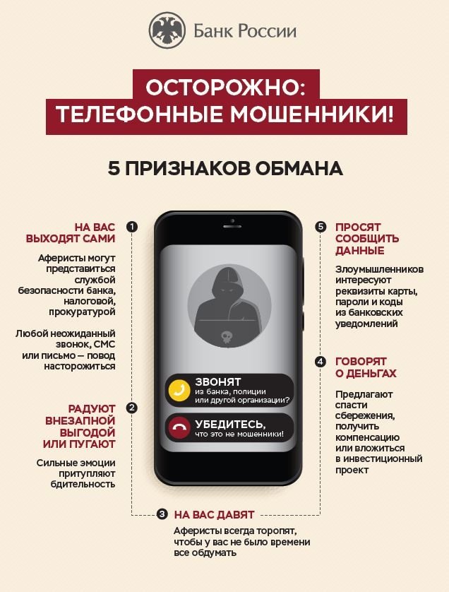 Осторожно телефонные мошенники!